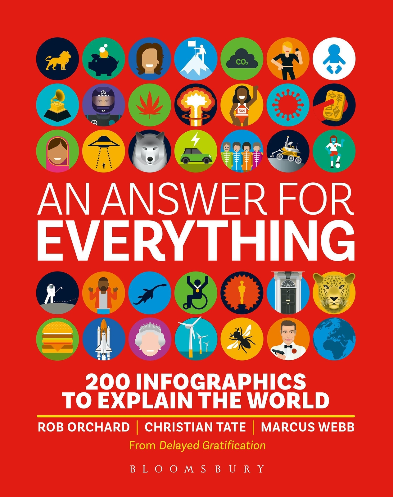 Thumbnail - An Answer For Everything | 200 Infographics To Explain The World |