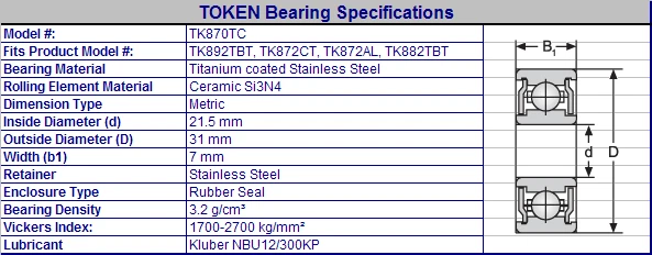 Rodamientos de pedalier TOKEN TIRAMIC CERAMIC TI IS - Ajuste TOKEN TK892, TK872 Foto 2 de 2