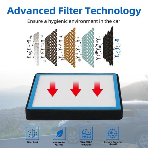 CF11671 HEPA Cabin Air Filter for Dodge RAM 1500 2016,2017,2018,2019,2020,2021 - Picture 2 of 9
