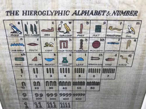 antique papyrus framed, alphabet and numbers in hieroglyphics egypt under glass image 5