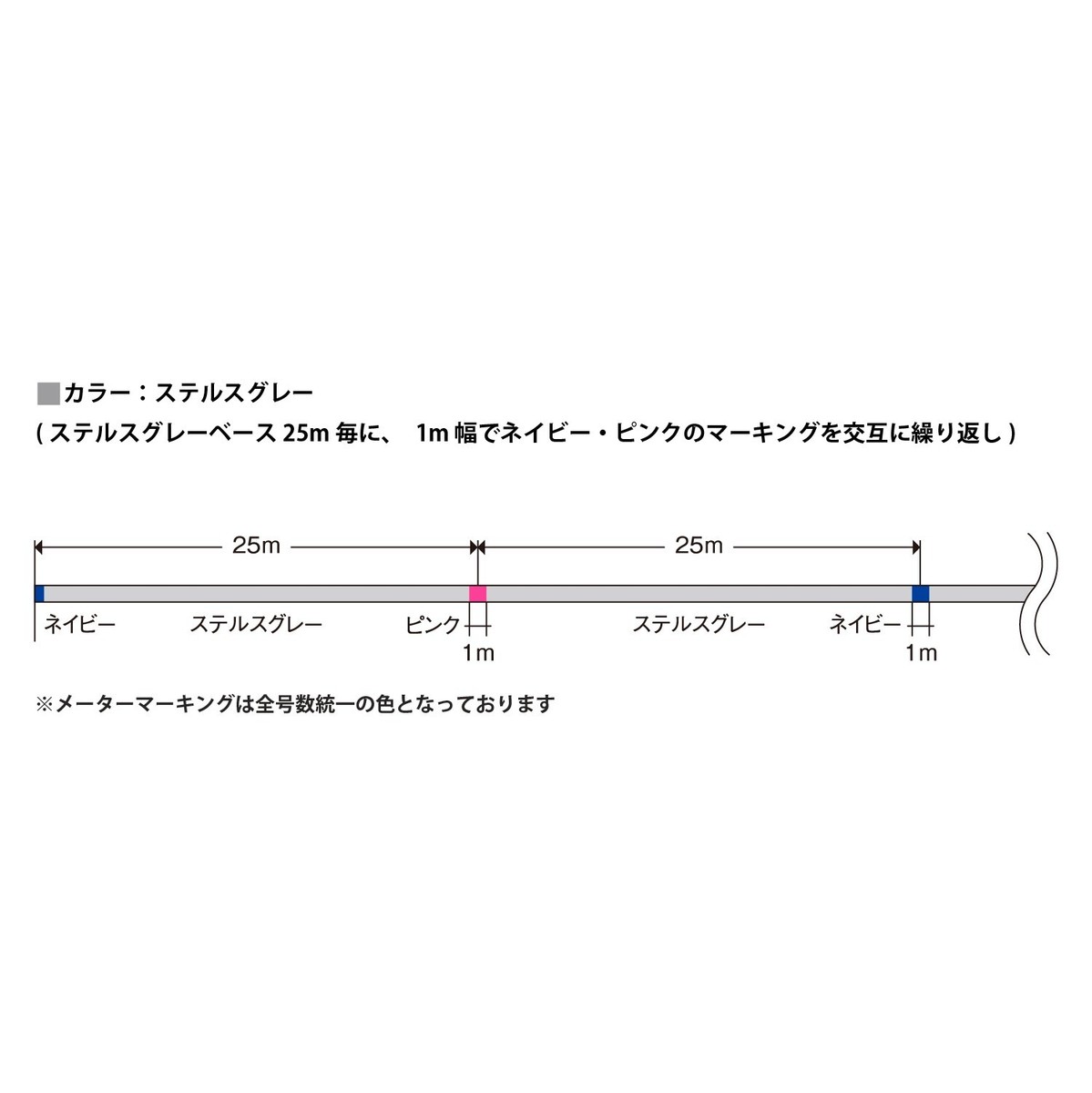 VARIVAS Avani Casting PE SMP Super Max Power 8 Braid PE Line