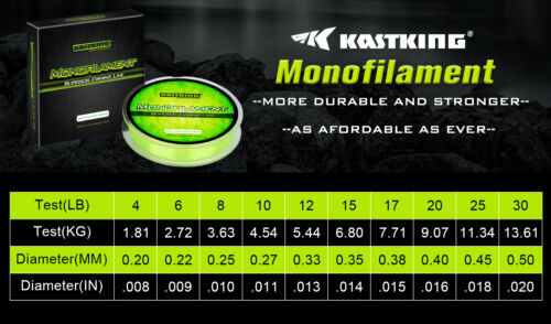 kastking world's premium monofilament fishing line