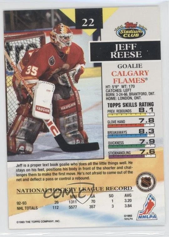 1993-94 Topps Stadium Club Jeff Reese #22 - Image 2 of 2