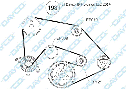 DRIVE/FAN BELT & 2 PULLEY KIT FOR FORD FALCON FG BARRA 270T 4.0L 6 CYL - Picture 1 of 1