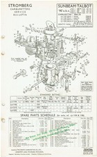 SUNBEAM TALBOT 90 MkI II IIA : STROMBERG DBA-36 CARB SERVICE BULLETIN/PARTS LIST