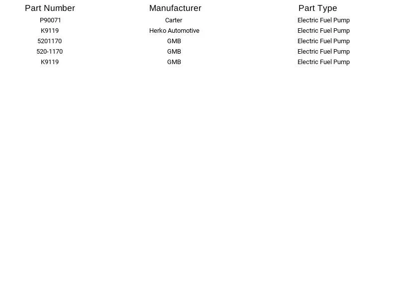 GMB Electric Fuel Pump 520-1170 For Chrysler Dodge Plymouth Breeze Caravan 91-07 - Изображение 4 из 4