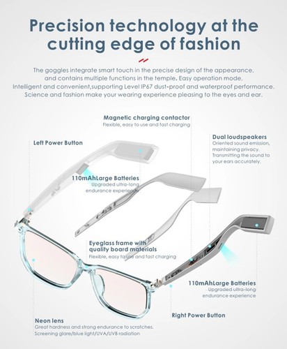 Smart Bluetooth 5.0 Sunglasses Anti-Blue Light Eyeglasses - Picture 6 of 6