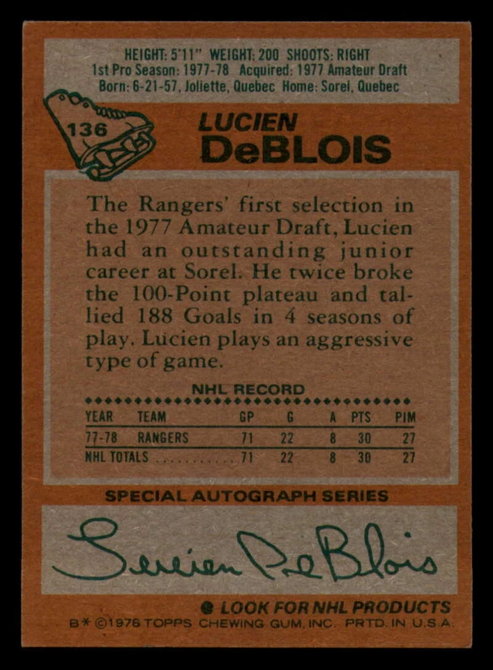 1978-79 Topps #136 Lucien DeBlois RC Rookie New York Rangers Hockey Card ID25936 - Image 2 of 2