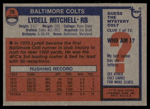 Lydell Mitchell 1976 Topps #70 Baltimore Colts Football Card - Picture 2 of 2