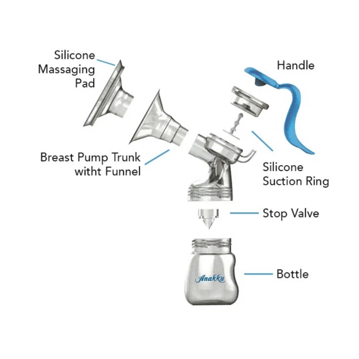 Anakku Manual Breast Pump – BPA-Free Compact & Silent | Fast Global Shipping - Image 4 of 4
