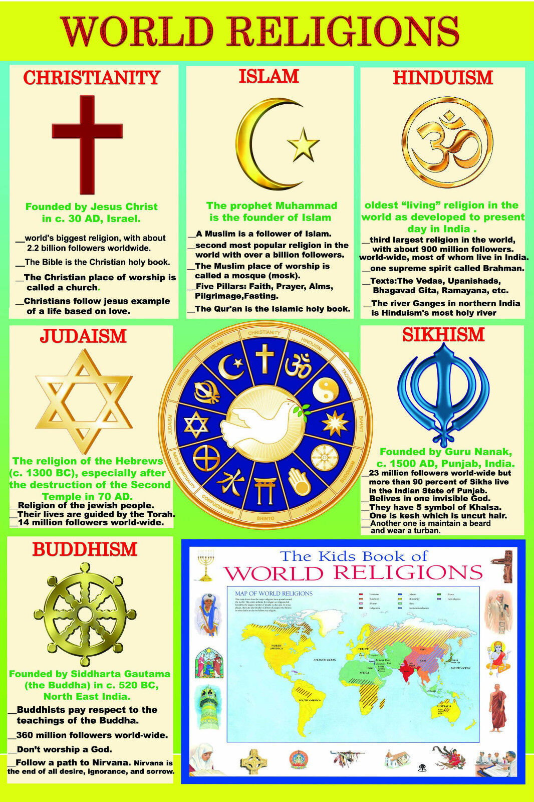 world religions map