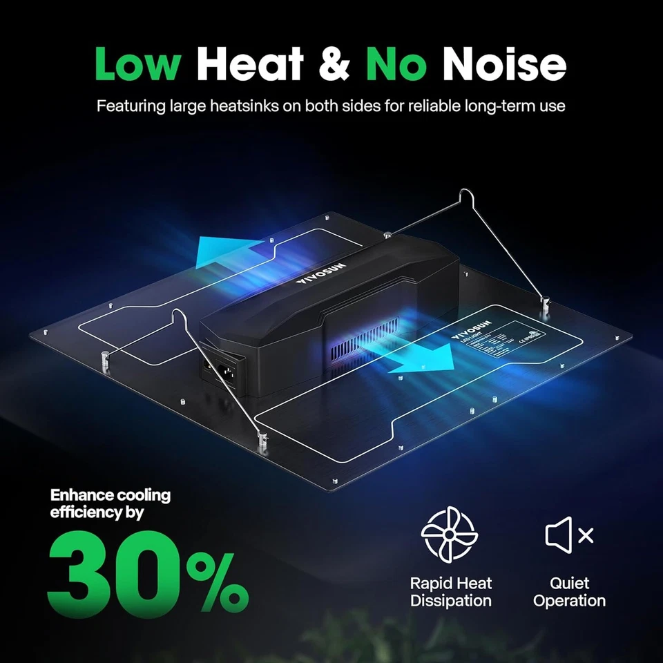 VIVOSUN VS1000E/VS1000/VS2000/VS4000 LED Luz de Crecimiento Espectro Completo Planta de Interior Foto 4 de 4