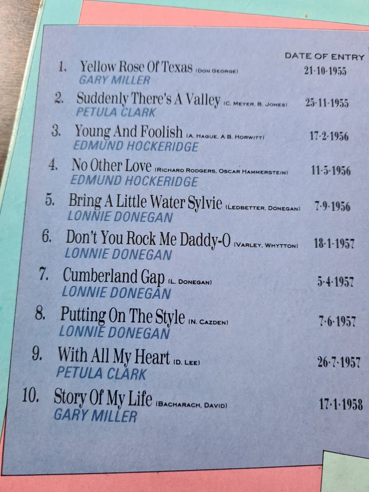 Cruisin Cool - Hits From the 50's - 1st Press - UK - 1988 - PYL4012 - VG+ VG+ - Image 3 of 4