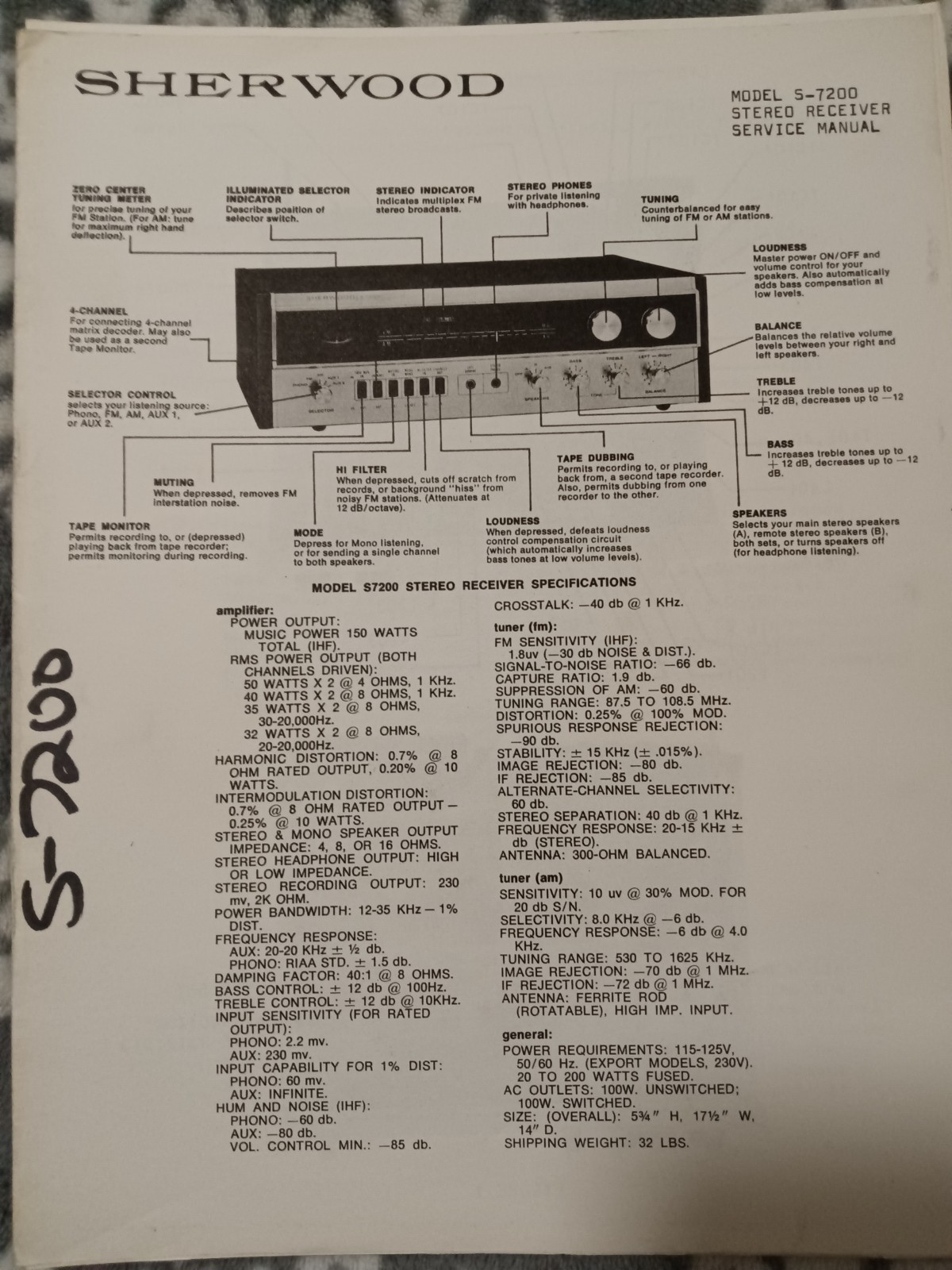 SHERWOOD S-7200 Receiver Service Manual Original