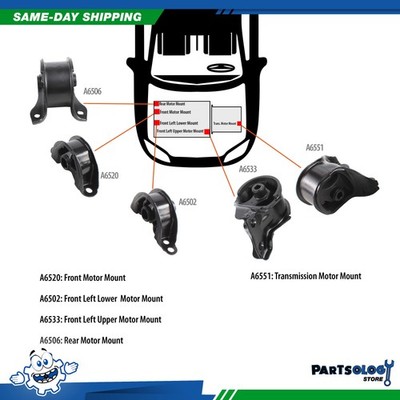 DNJ MMK1036 NEW Motor & Trans Mount Kit For 92-93 Honda 1.5L SOHC