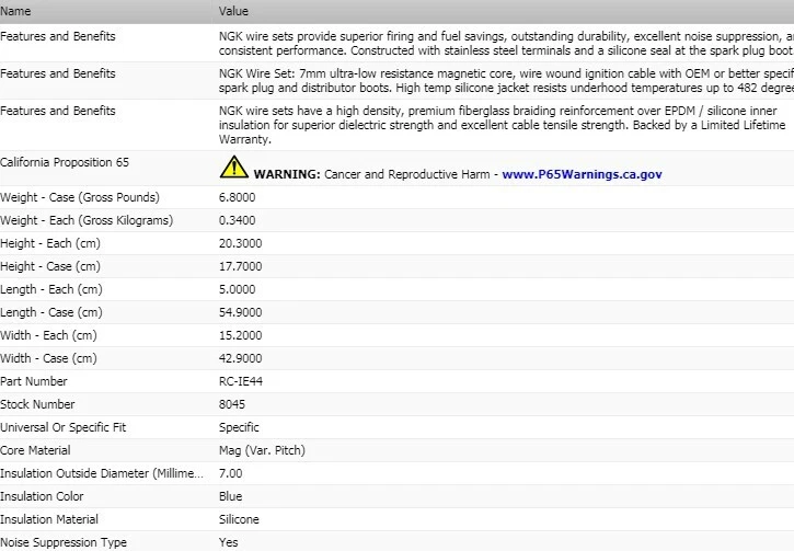 Juego de cables de encendido NGK para Isuzu Rodeo L4-2,6L 1991-1997 Foto 3 de 4