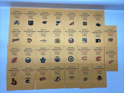 2020-21 Strat-O-Matic Hockey Storage Envelopes   Printed w/ Team Logos & Stats