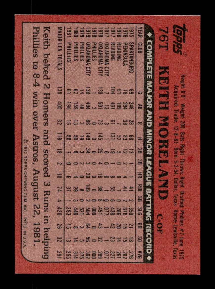 1982 Topps Traded 1-132 EX-MT/NM Pick From List All PICTURED - Picture 415 of 501