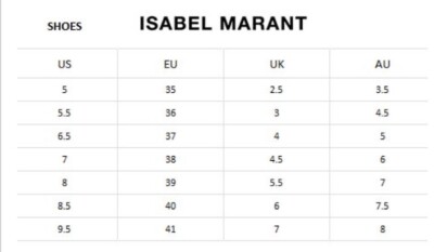 Isabel Marant Duerto Western Boot Black Size 36, US 5 Black Ecru