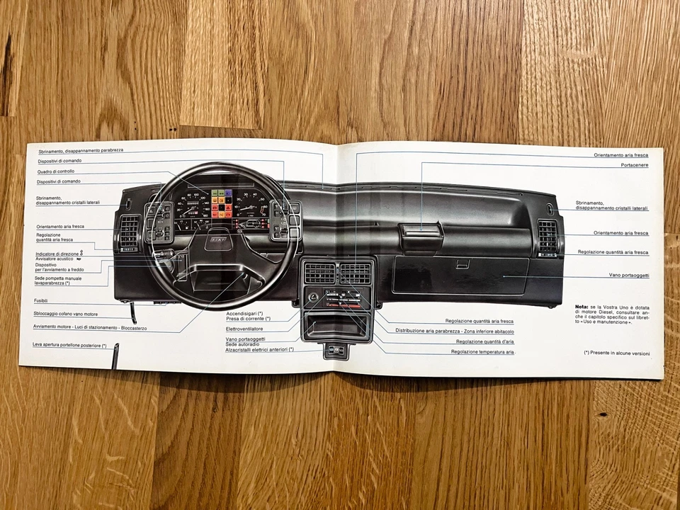 FIAT Uno - USO E MANUTENZIONE – 4ª Edizione - marzo 1983 - 60000 copie - Immagine 4 di 4