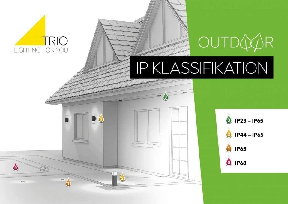 Wandleuchte LED Außenleuchte Colorado 228460287 Druckguss Aluminium titan - Bild 4 von 4