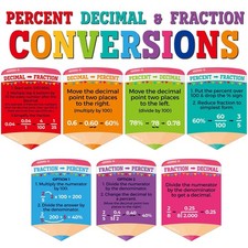 Educational Math Posters Fraction Decimal Order of Operations Posters for Ele...