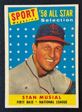 Top 10 Stan Musial Baseball Cards 13