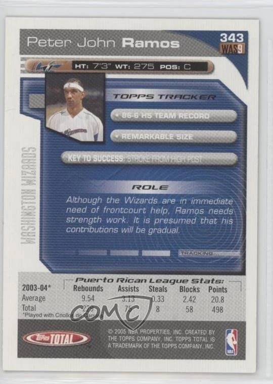 2004-05 Topps Total Silver Peter John Ramos #343 Rookie RC - Image 2 of 2