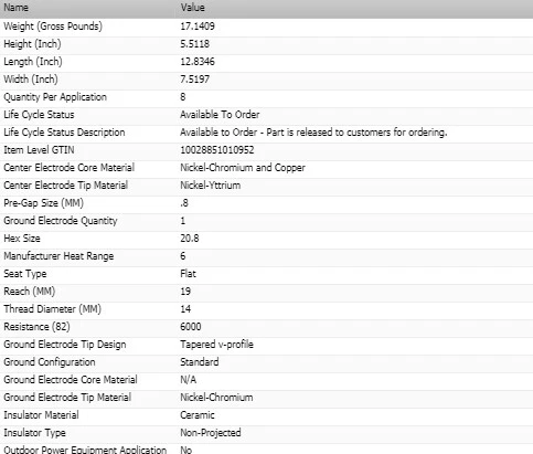 6 velas de ignição Bosch núcleo de cobre para 1990 MASERATI 430I V6-2.8L - Imagem 3 de 4