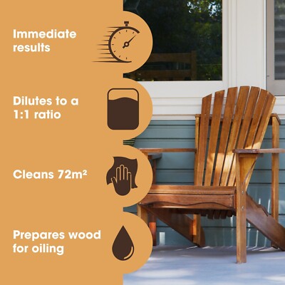 7 Best Teak Cleaners For Outdoor Furniture In 2025 - Foto 8