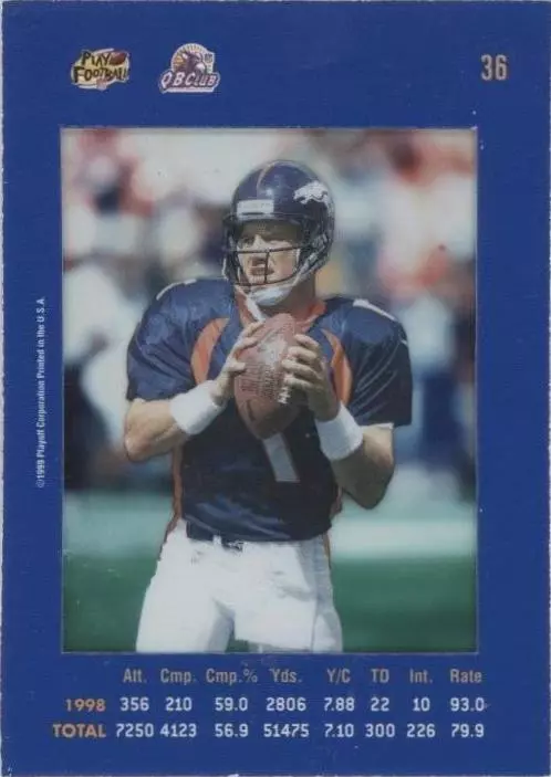 1999 Playoff Absolute SSD John Elway #36