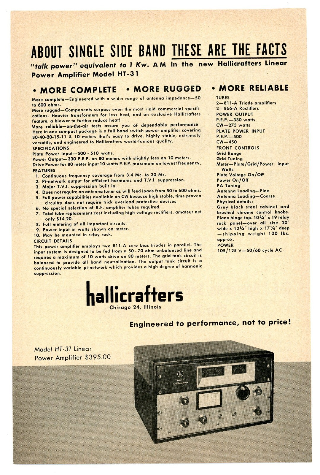 CQ Ham Radio Magazine Ad HALLICRAFTERS Model HT-31 Linear Amplifier ...