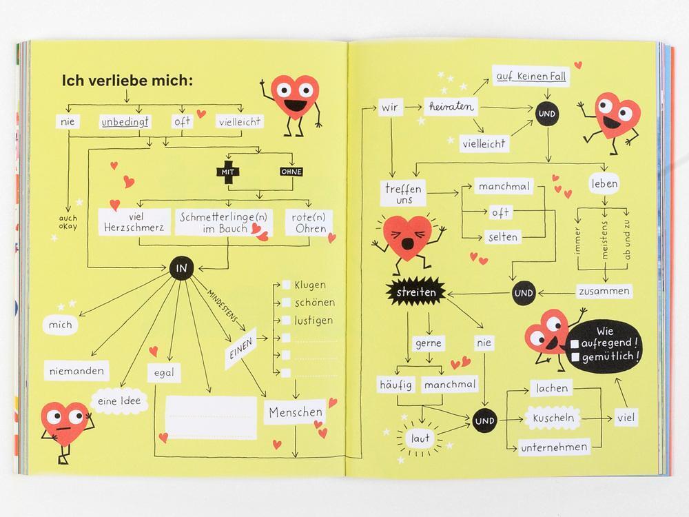 Thumbnail - Labor Ateliergemeinschaft | Das Wird Bestimmt Ganz Toll | Taschenbuch