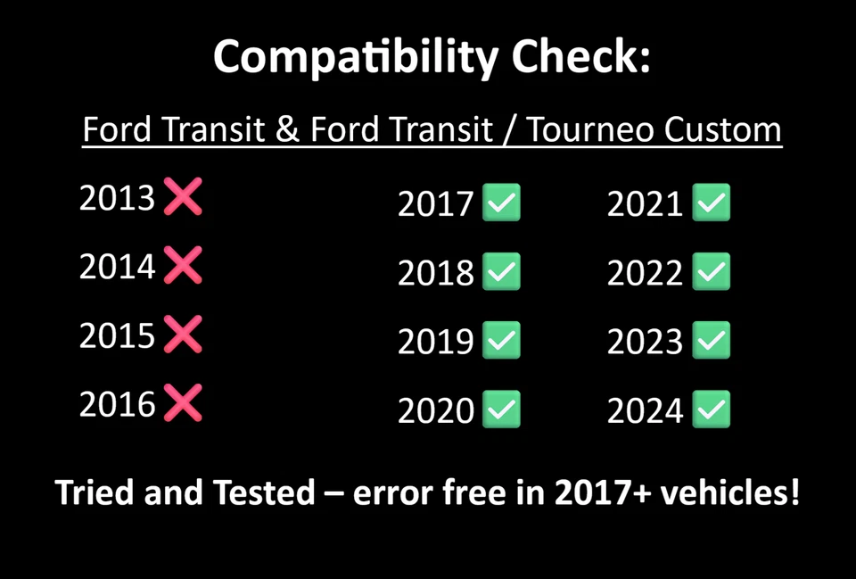 FORD Transit & Tourneo Custom 2017–2024 Rear LED Bulb Kit | P21W PY21W P21/5W x8 - Image 3 of 4