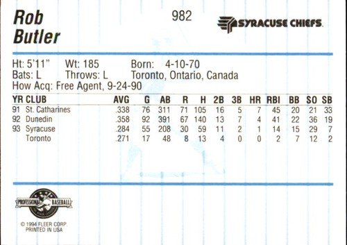 1994 Syracuse Chiefs Fleer/ProCards #982 Rob Butler Toronto Ontario Canada Card - 第 2/2 張圖片