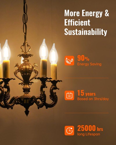 E12 LED Candelabra Bulb 100 Watt Equivalent, 2700K Soft White, Dimmable LED C... - Picture 5 of 9