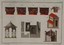 Germanen Angeln Sachsen Kloster Oxford Colchester Mittelalter England Castle