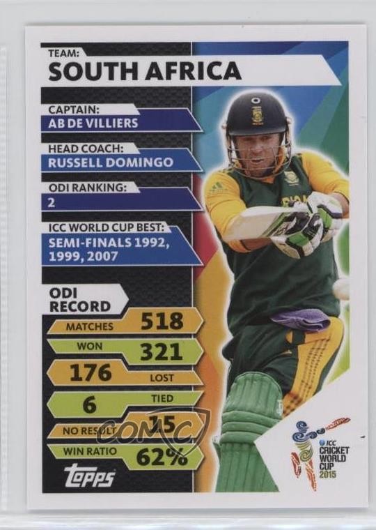 2015 Topps Cricket Attax ICC World Cup Team Badge AB de Villiers