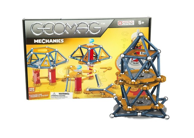 model geomag