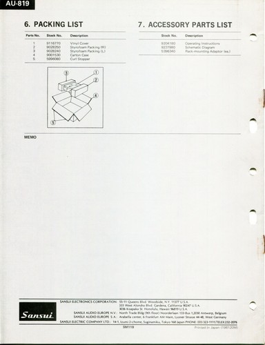 Amplificatore stereo integrato Sansui modello AU-819 manuale di servizio - Foto 3 di 3