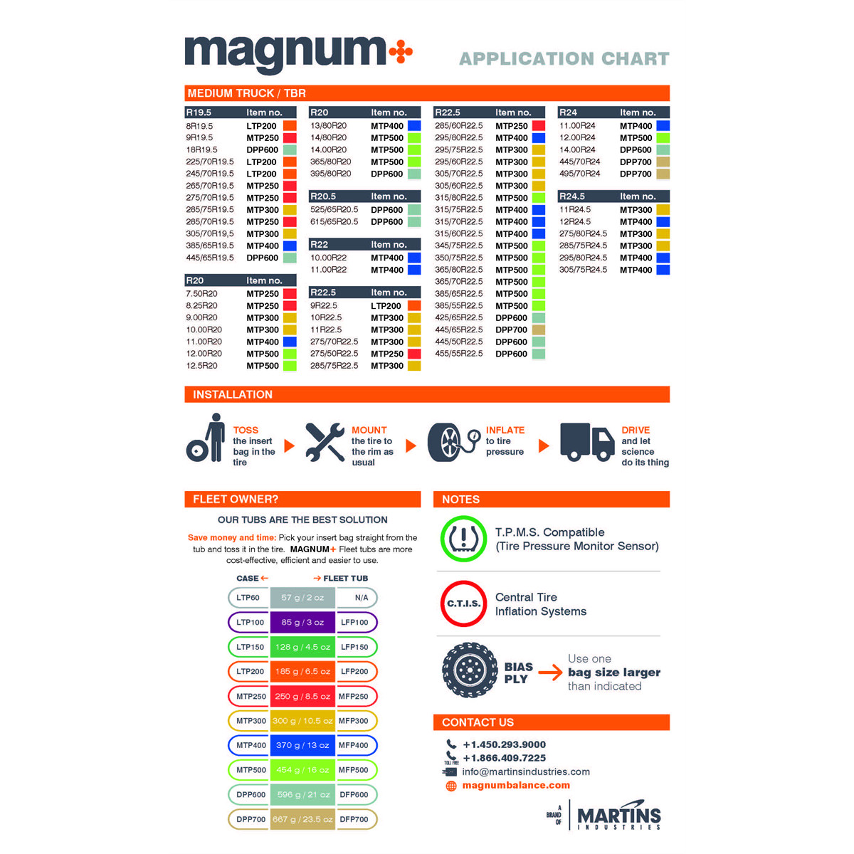 Martins Industries Magnum+ Tire Balancing Beads, 10.5oz / 300g, Case 20 Bags