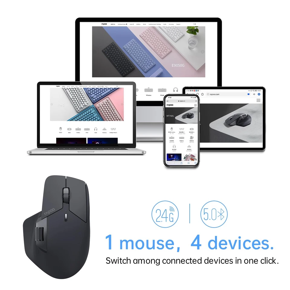 MT760 Multi-Device Wireless Mouse, Bluetooth 5.0 and 2.4G Multi-Mode Connecti... - Image 2 of 4