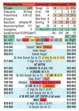 Fernando Valenzuela 1994 Season DYNASTY LEAGUE BASEBALL GAME CARD Phillies