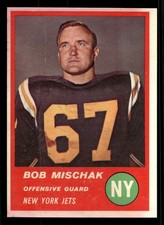Click to enlarge Bob Mischak