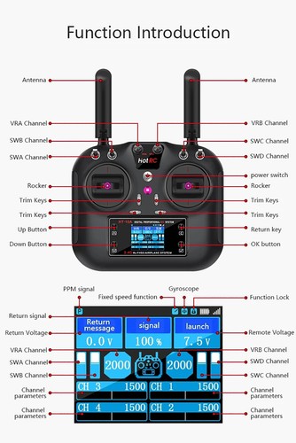 HotRC HT-10A 2.4GHz 10CH 10A RC Transmitter PWM FHSS F-10A Receiver Radio System - Picture 21 of 33