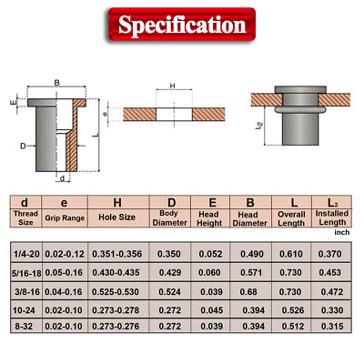 300pz Kit Dadi Rivetti Acciaio Zincato Assortimento Dadi - Foto 8