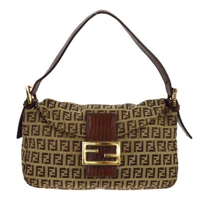 Fendi Brown Zucchino Handbag 2321-8BR003.TN9-078 XX08409 | eBay