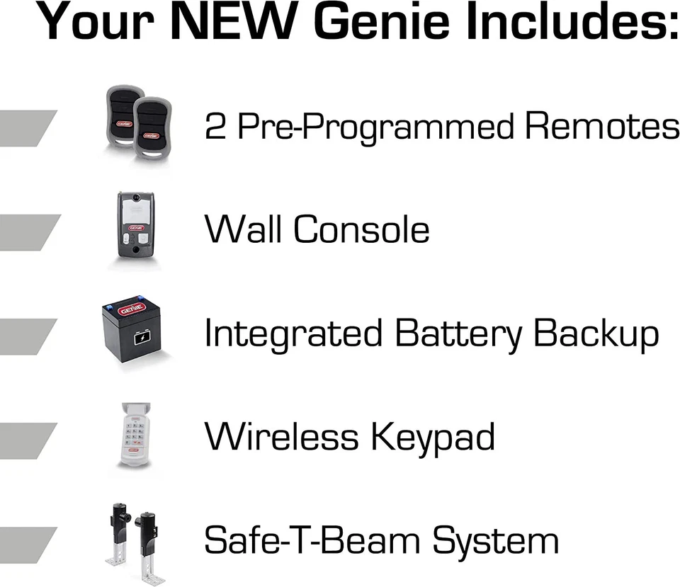 Abridor de puerta de garaje Genie StealthDrive 750 transmisión por correa 1 1/4 HPc con batería trasera Foto 2 de 4