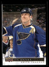 2020-21 SP Signature Edition Legends UD Canvas Keith Tkachuk Auto St. Louis