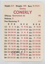 1980-89 APBA Football Great Teams of the Past Charlie Conerly 0gx4